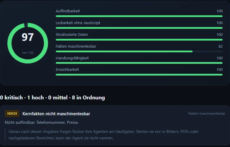 Agent-Check Ergebnis